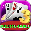 roulette table PK Plus