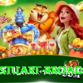 stuart broad - Slots Deluxe